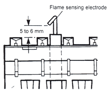 al cb 28 fse measurements.gif